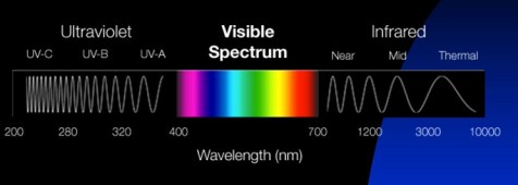 Parallels DesktopScreenSnapz002