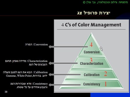 Parallels DesktopScreenSnapz003