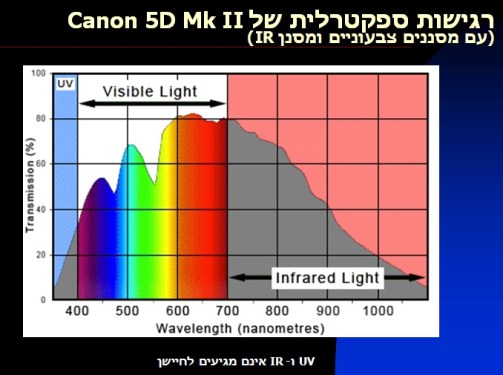 Parallels DesktopScreenSnapz005