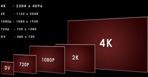 4K-Resolution-Comparison-e1358543249874