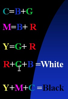 Parallels DesktopScreenSnapz001