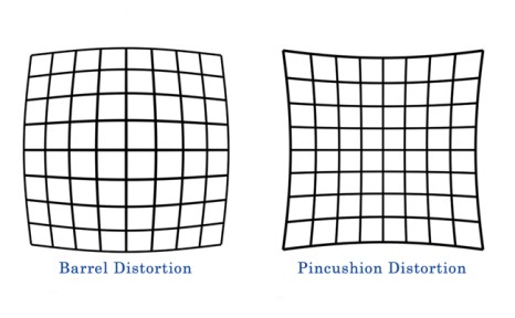 lens-distortion-graphic